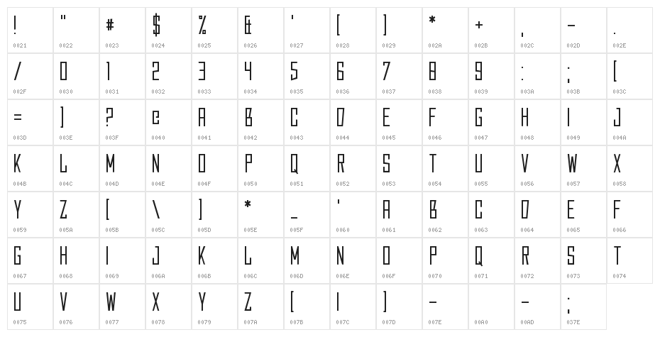 Caperput Character Map