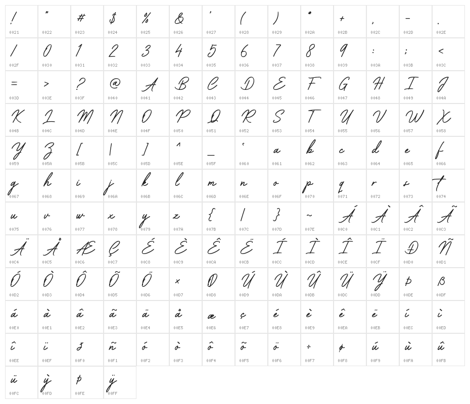 Capetown Signature Slant Character Map