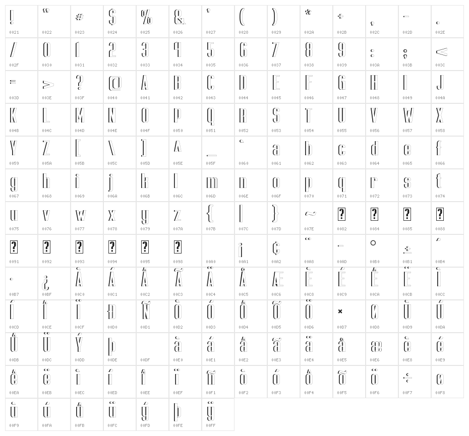 Capicola Sansish Open Character Map