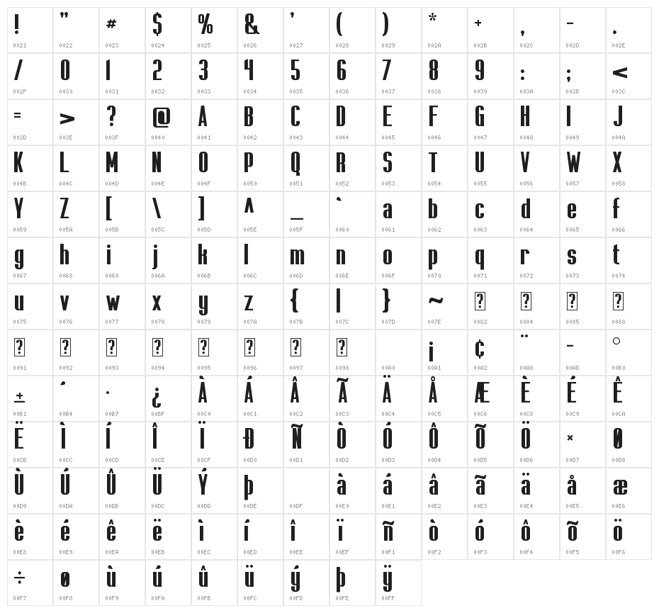 Capicola Sansish Character Map