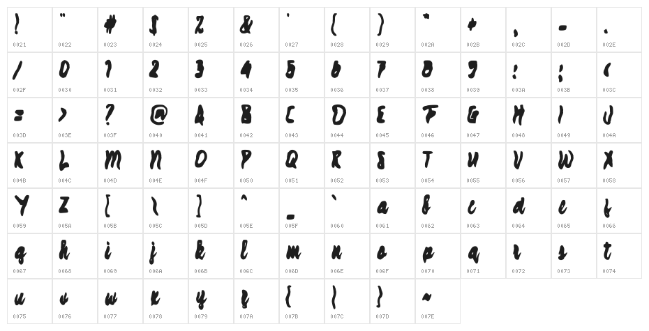 Capilan Character Map