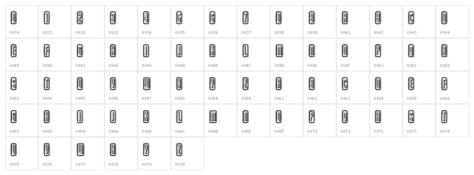 Capital Relationship Regular Character Map