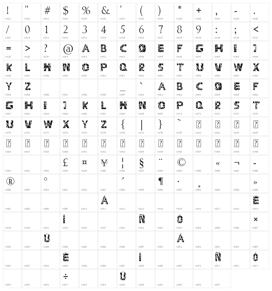 Capital Revolution Character Map