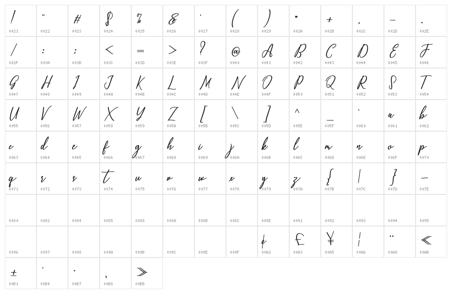 CapitalScript Character Map