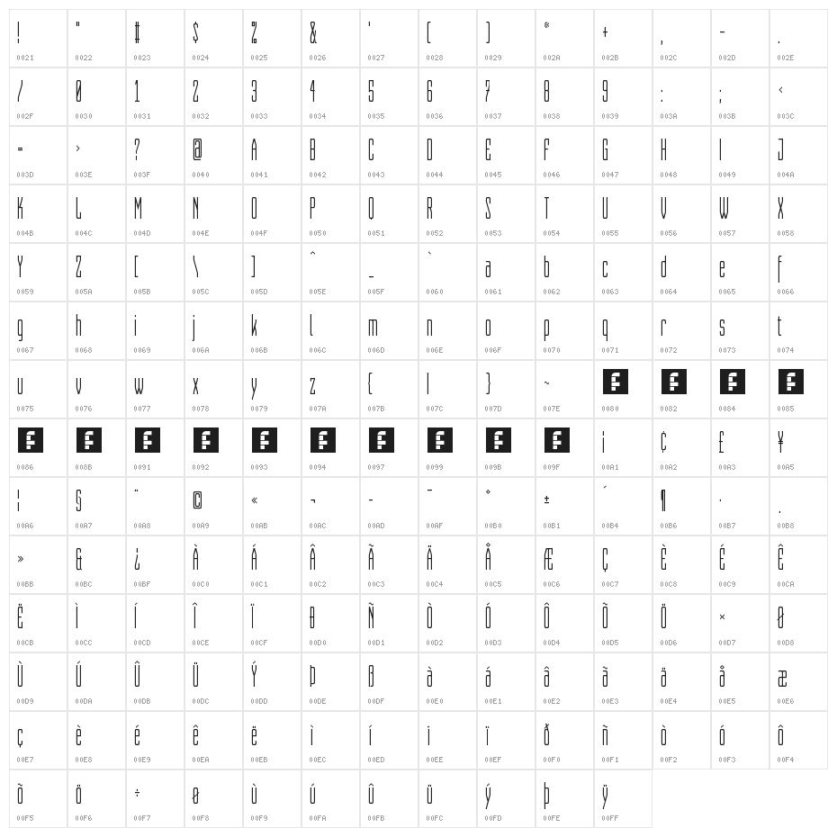 Capitalia Rounded Regular Character Map