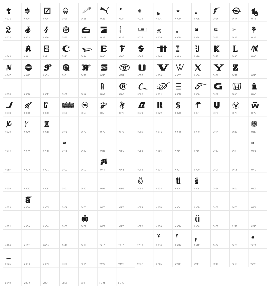 Capitalis Pirata Character Map