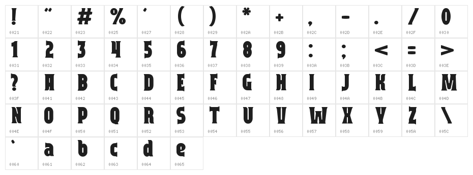 Capitalist Character Map