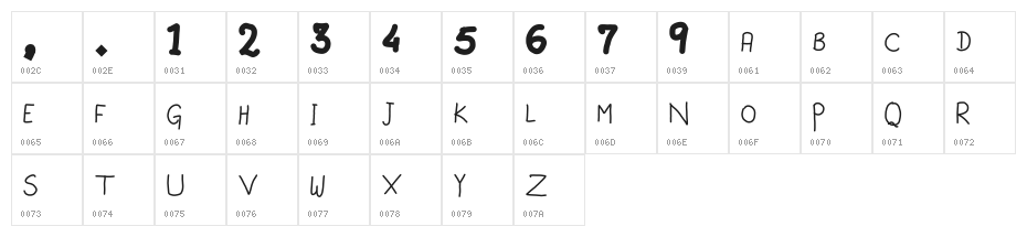 Capitals Character Map