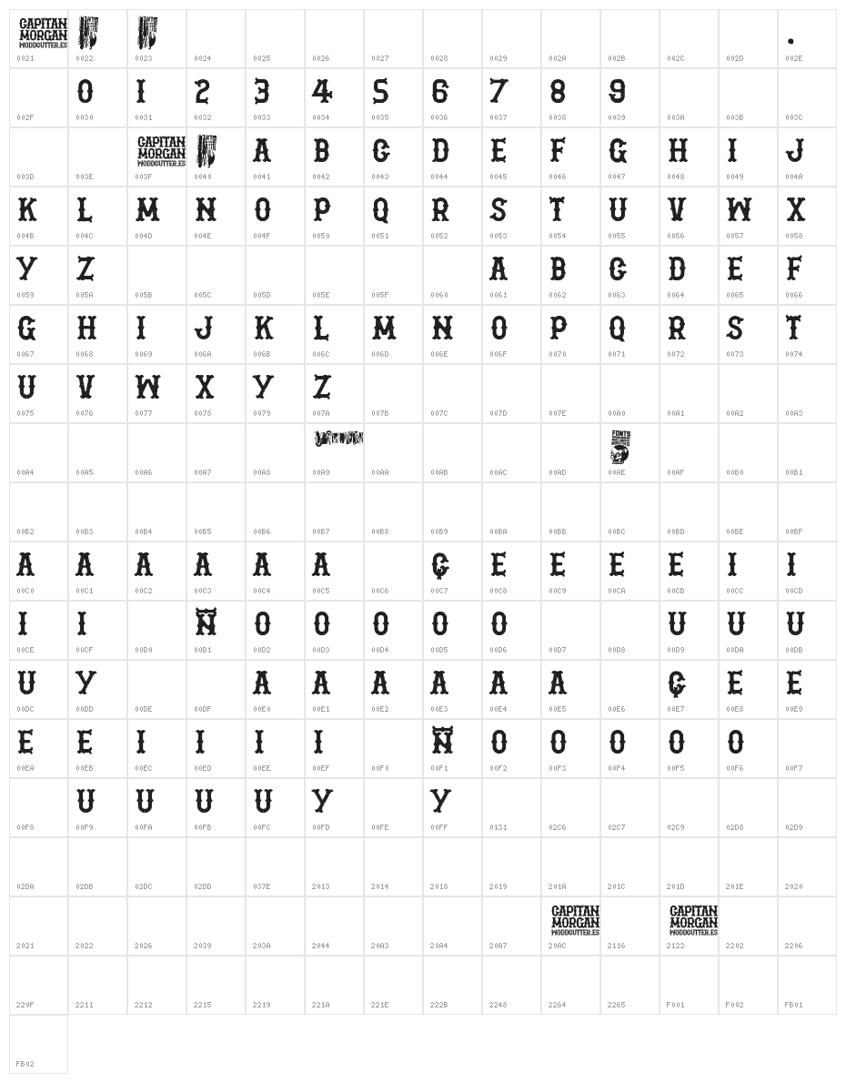 Capitan Morgan Character Map