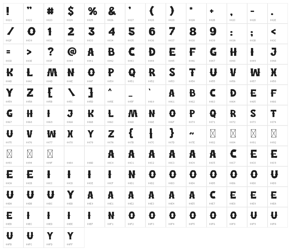 Capitan-Mura Character Map