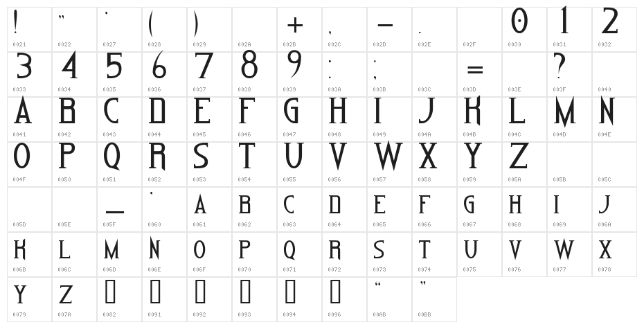 Capitel Gothick Regular Character Map