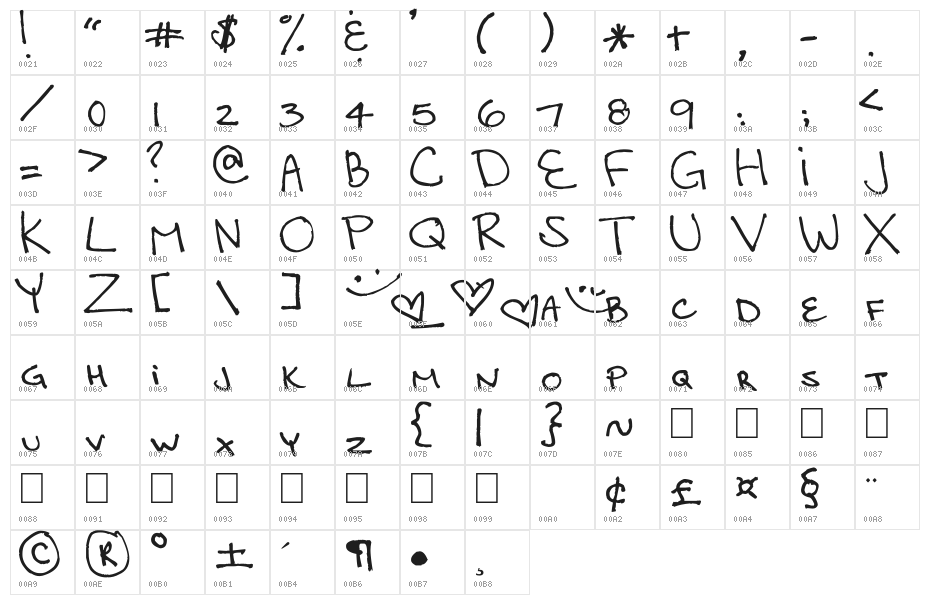 Capitol Chase Character Map