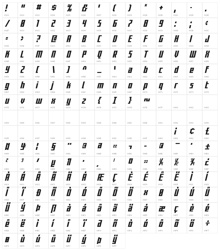 Capitol City Condensed Character Map