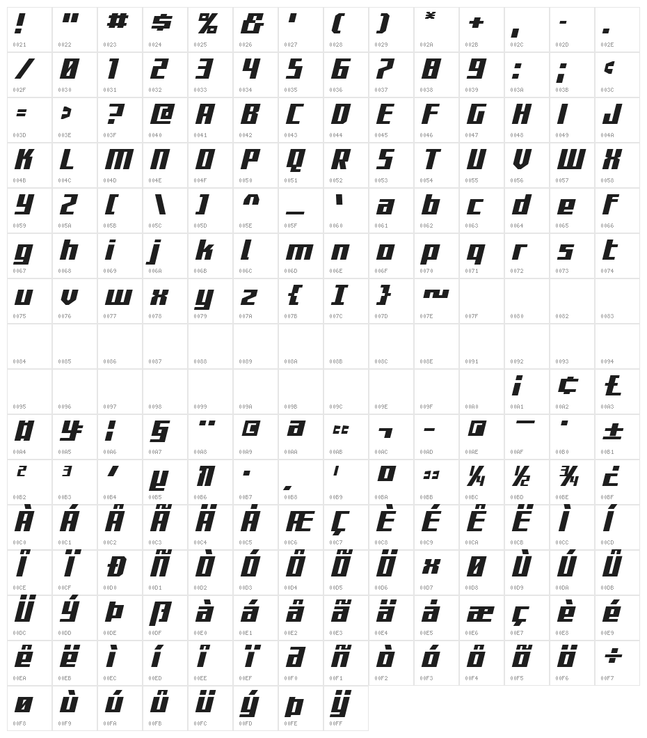 Capitol City Expanded Character Map
