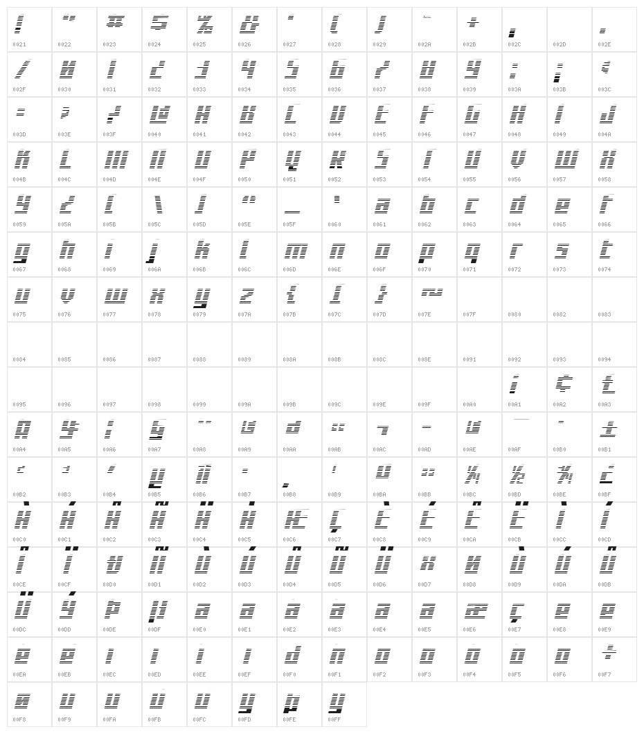 Capitol City Gradient Character Map