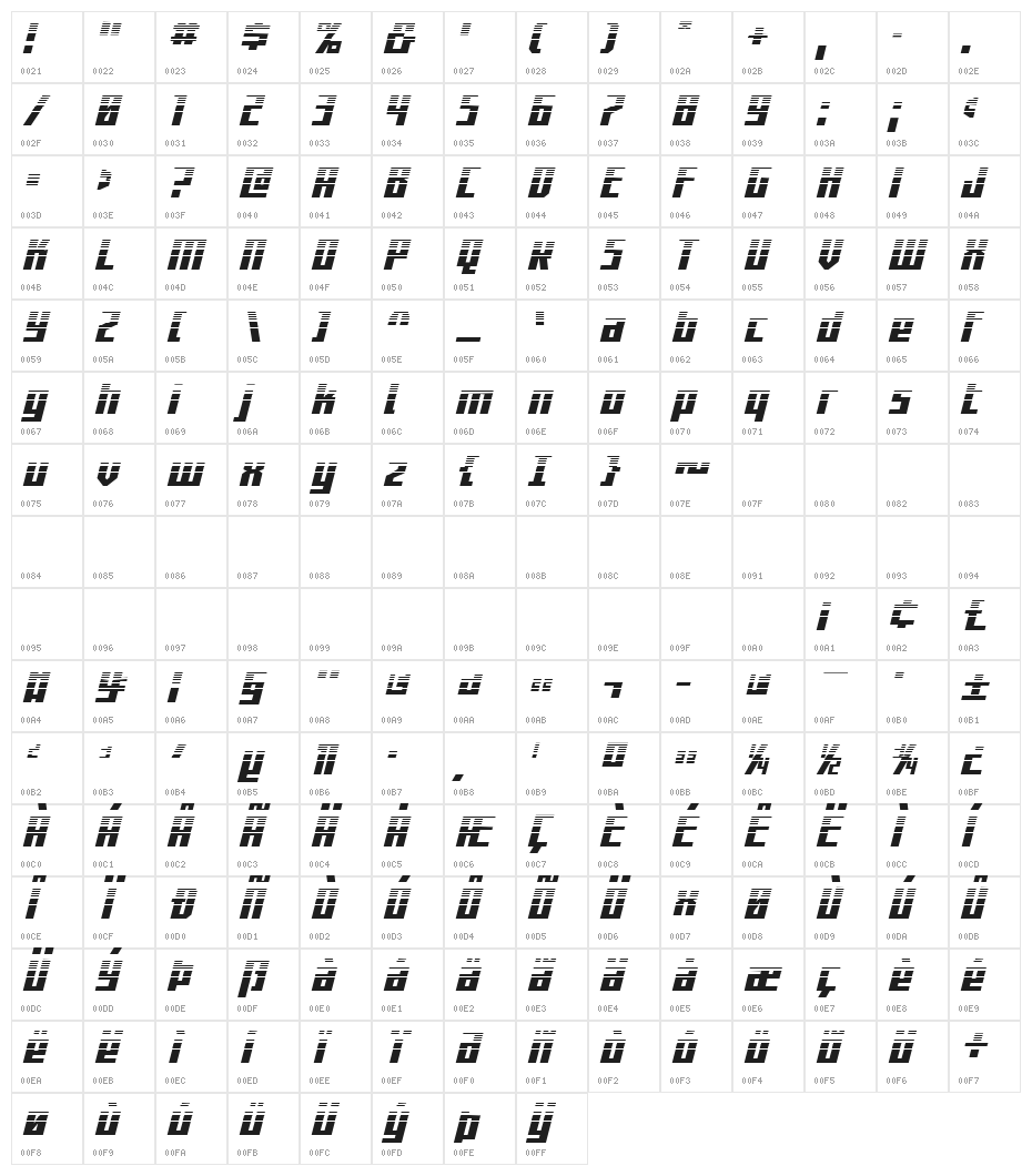 Capitol City Halftone Character Map