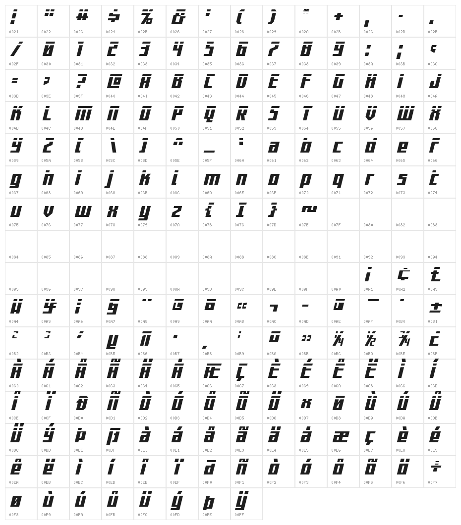 Capitol City Laser Character Map