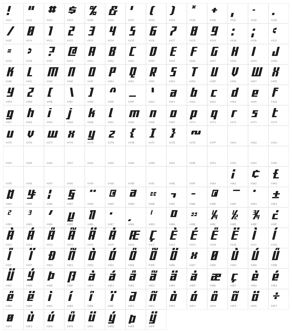 Capitol City Character Map