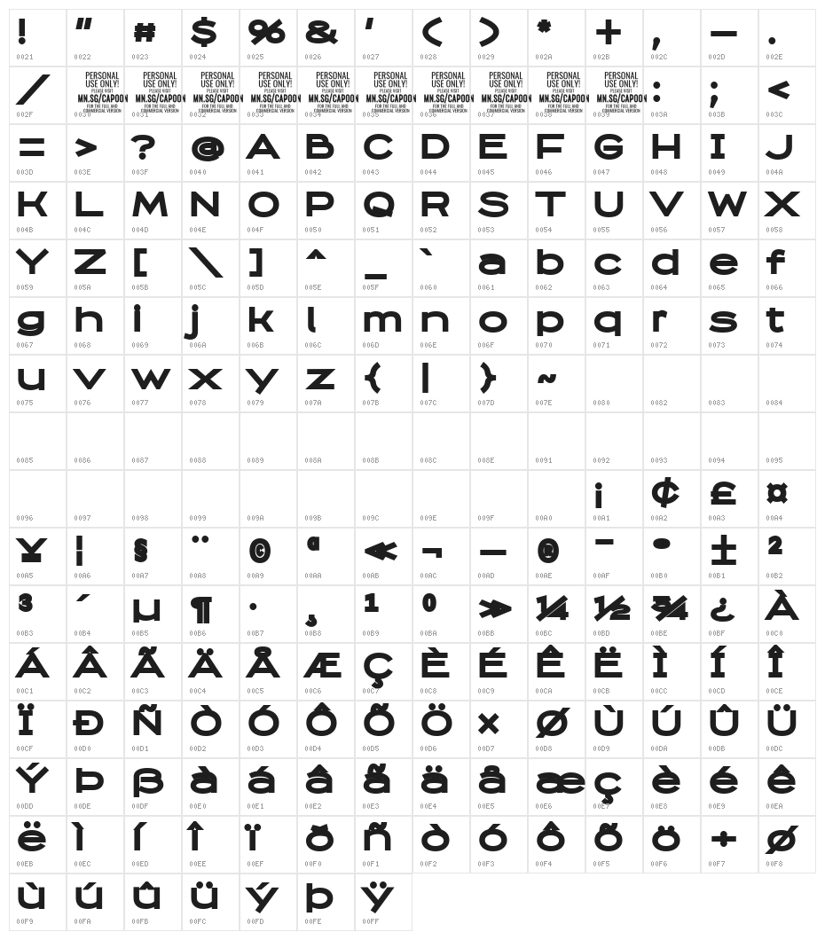 Capoon PERSONAL USE Black Character Map