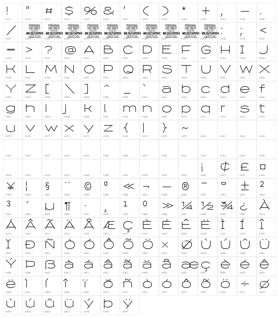 Capoon PERSONAL USE Light Character Map
