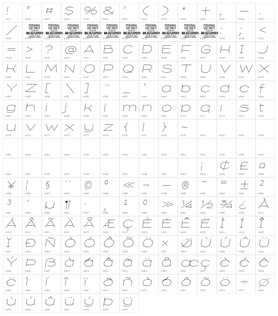 Capoon PERSONAL USE Thin Italic Character Map
