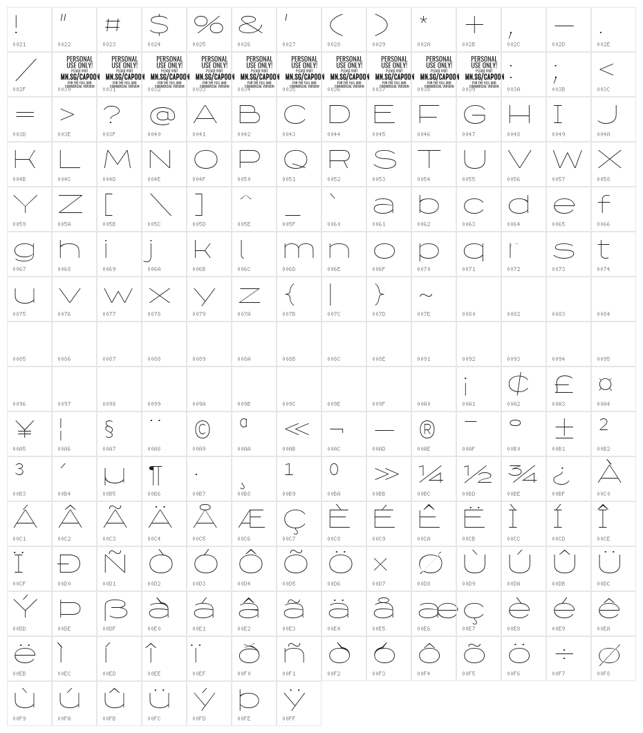 Capoon PERSONAL USE Thin Character Map