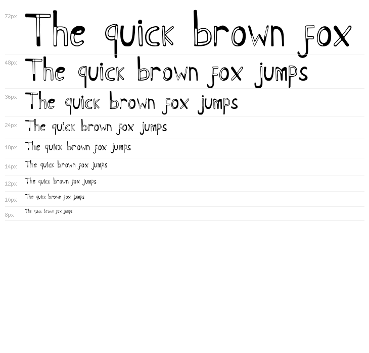 Cappadocia Regular Waterfall