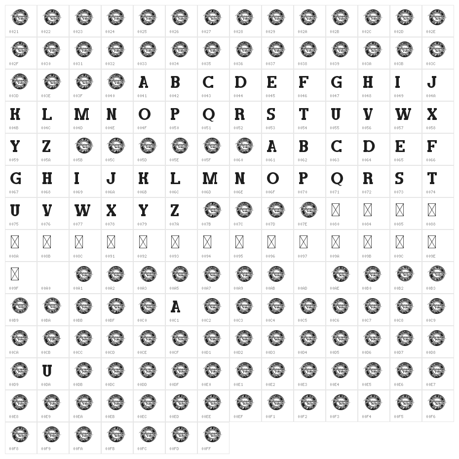 CappadociaDream Demo Character Map