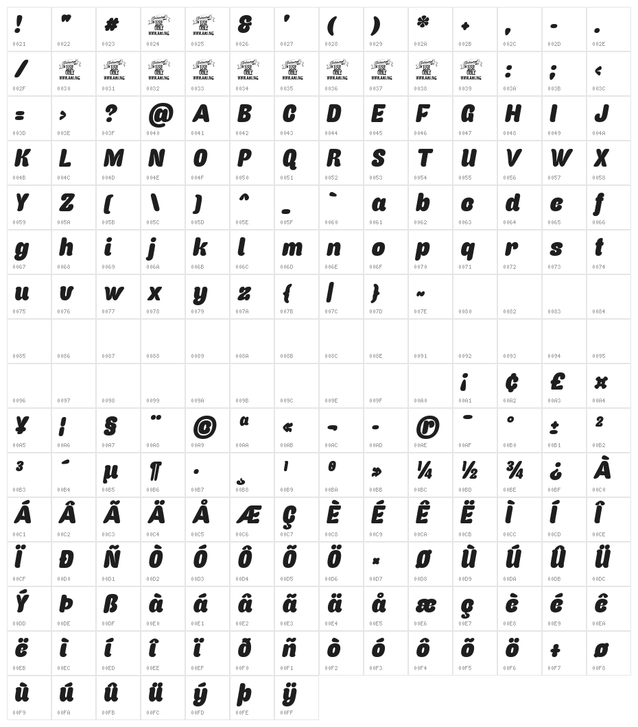 Caprica Sans It Personal Use Character Map