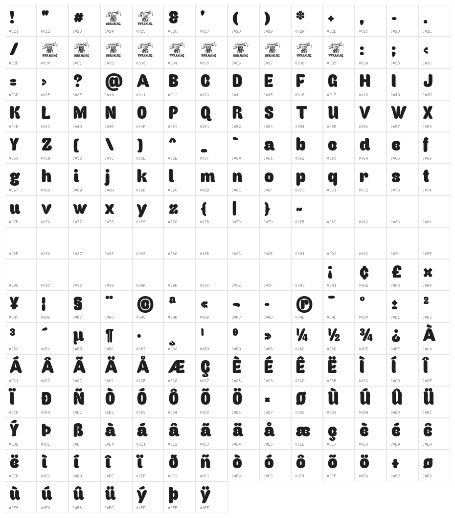 Caprica Sans Personal Use Character Map