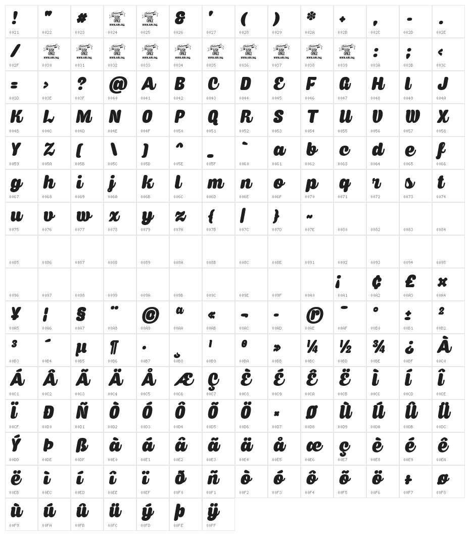 Caprica Script Personal Use Character Map