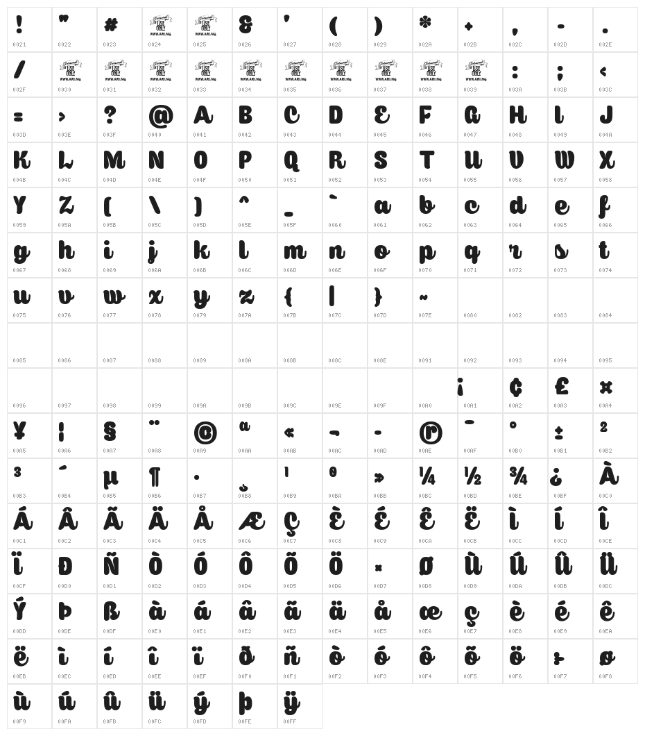 Caprica Script Upr Personal Use Character Map