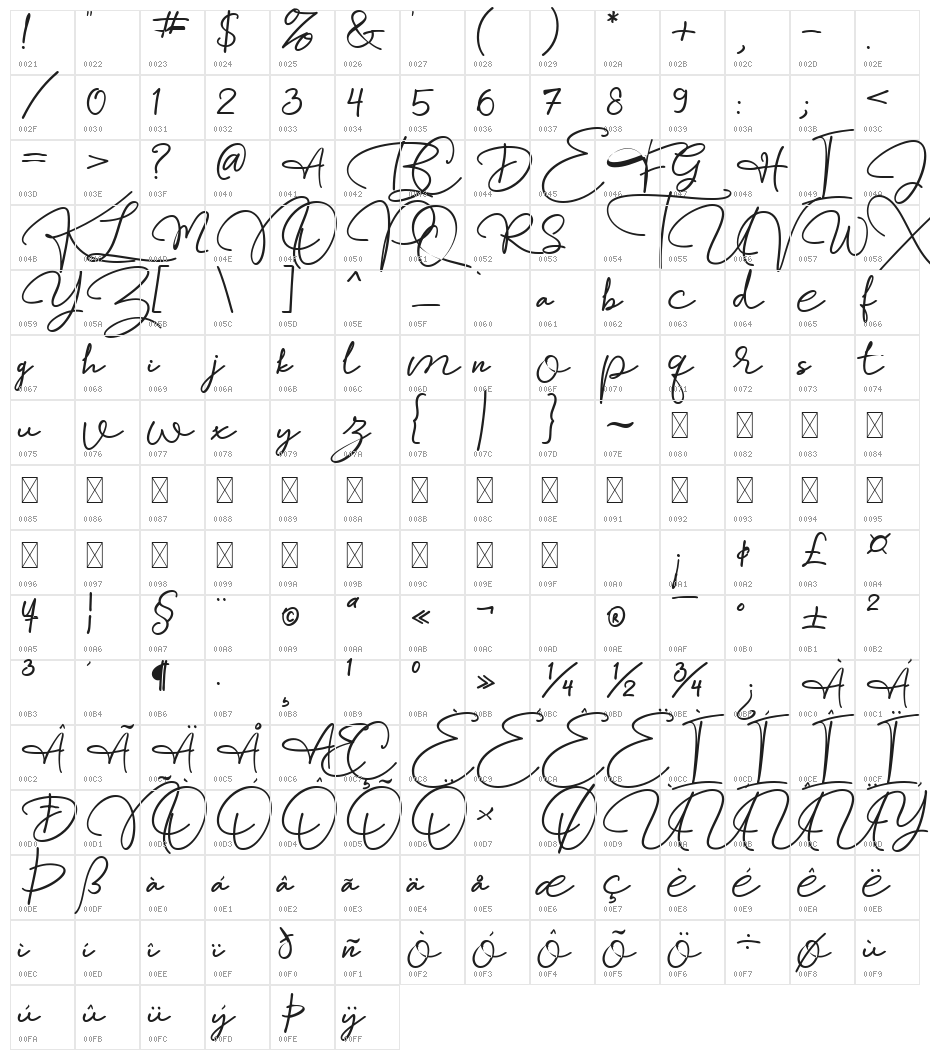 Capricious Ambrosia Regular Character Map