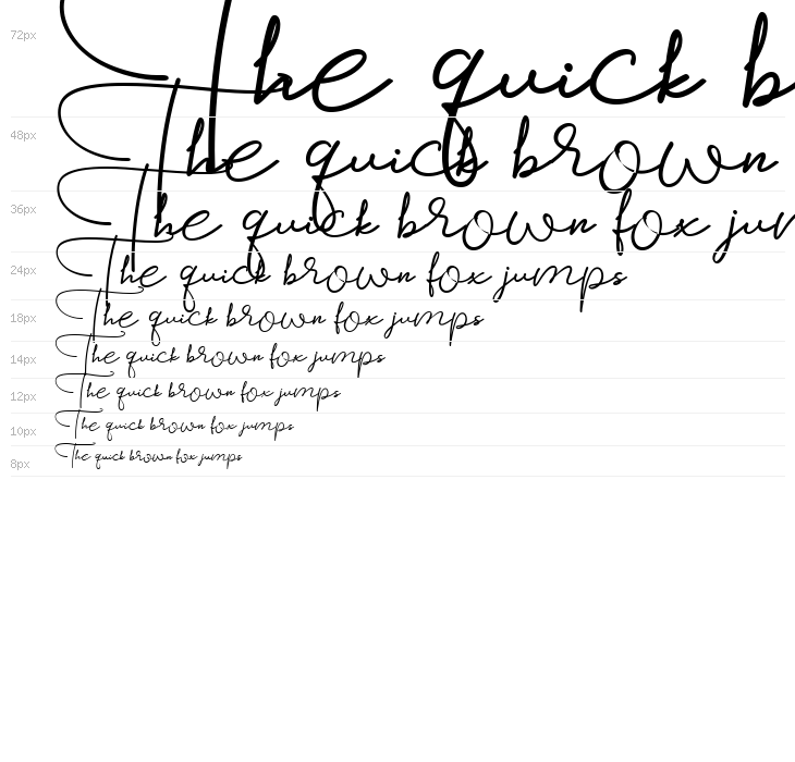 Capricious Ambrosia Regular Waterfall