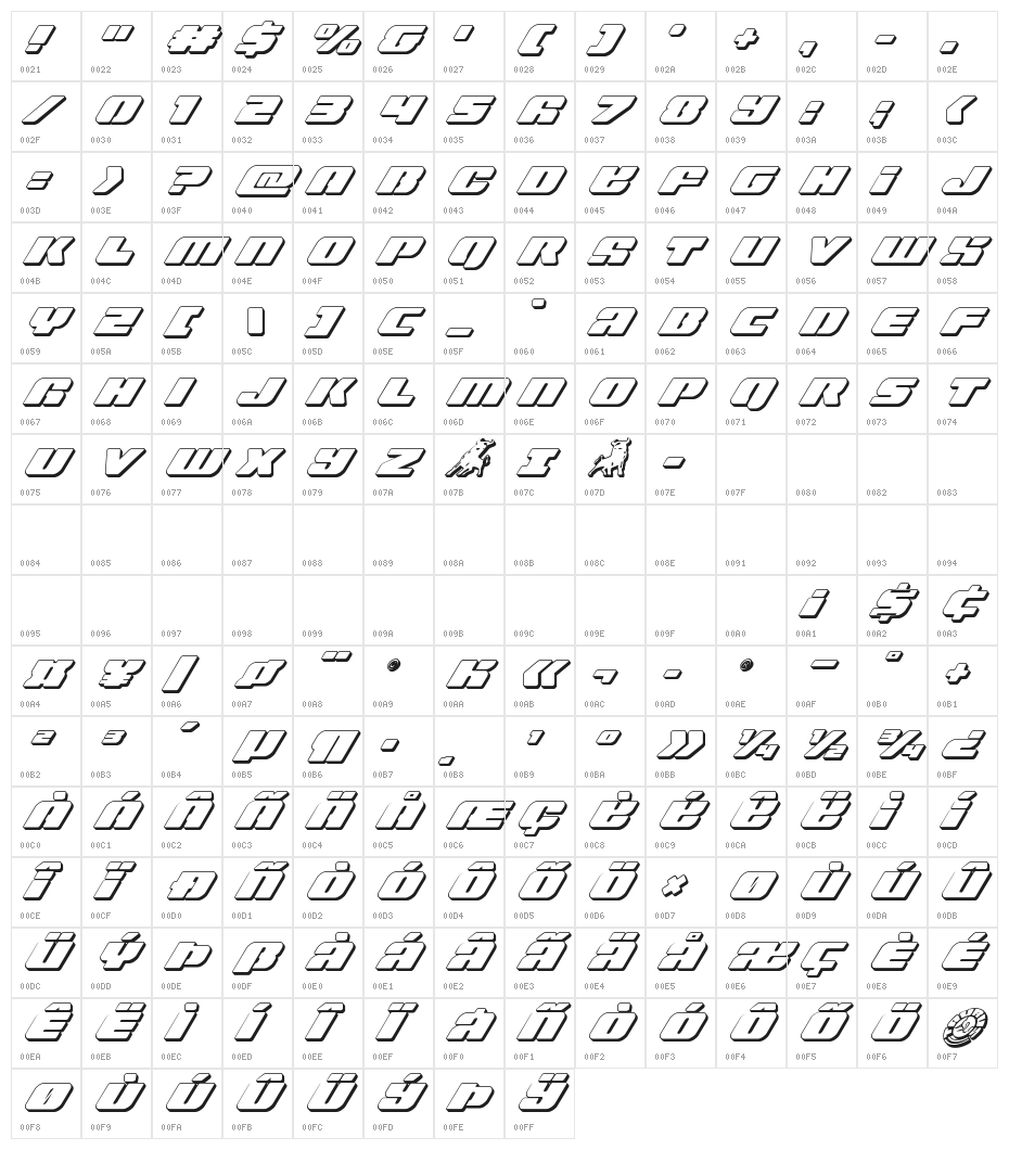 Capricus 3D Italic Character Map