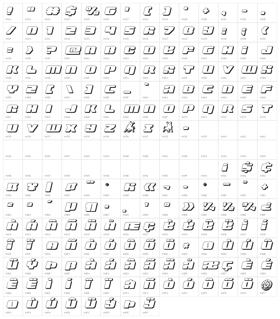 Capricus 3D Semi-Straight Character Map