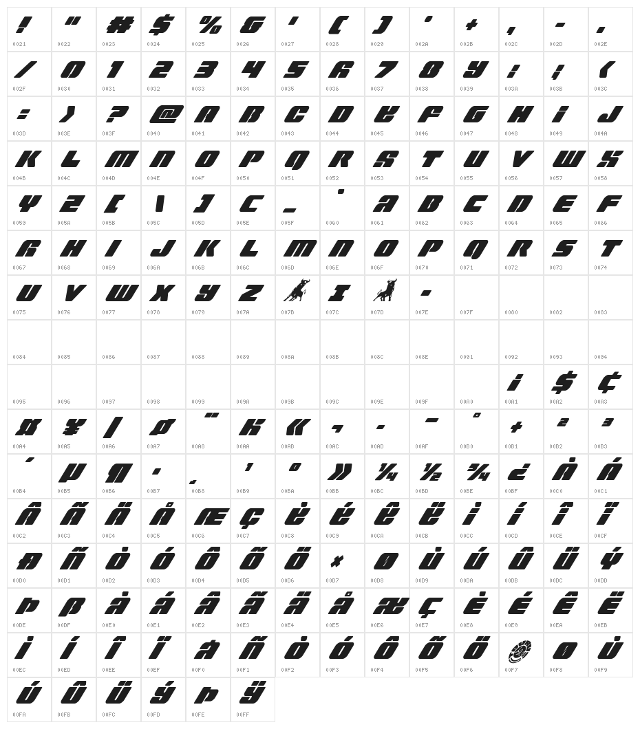 Capricus Condensed Italic Character Map