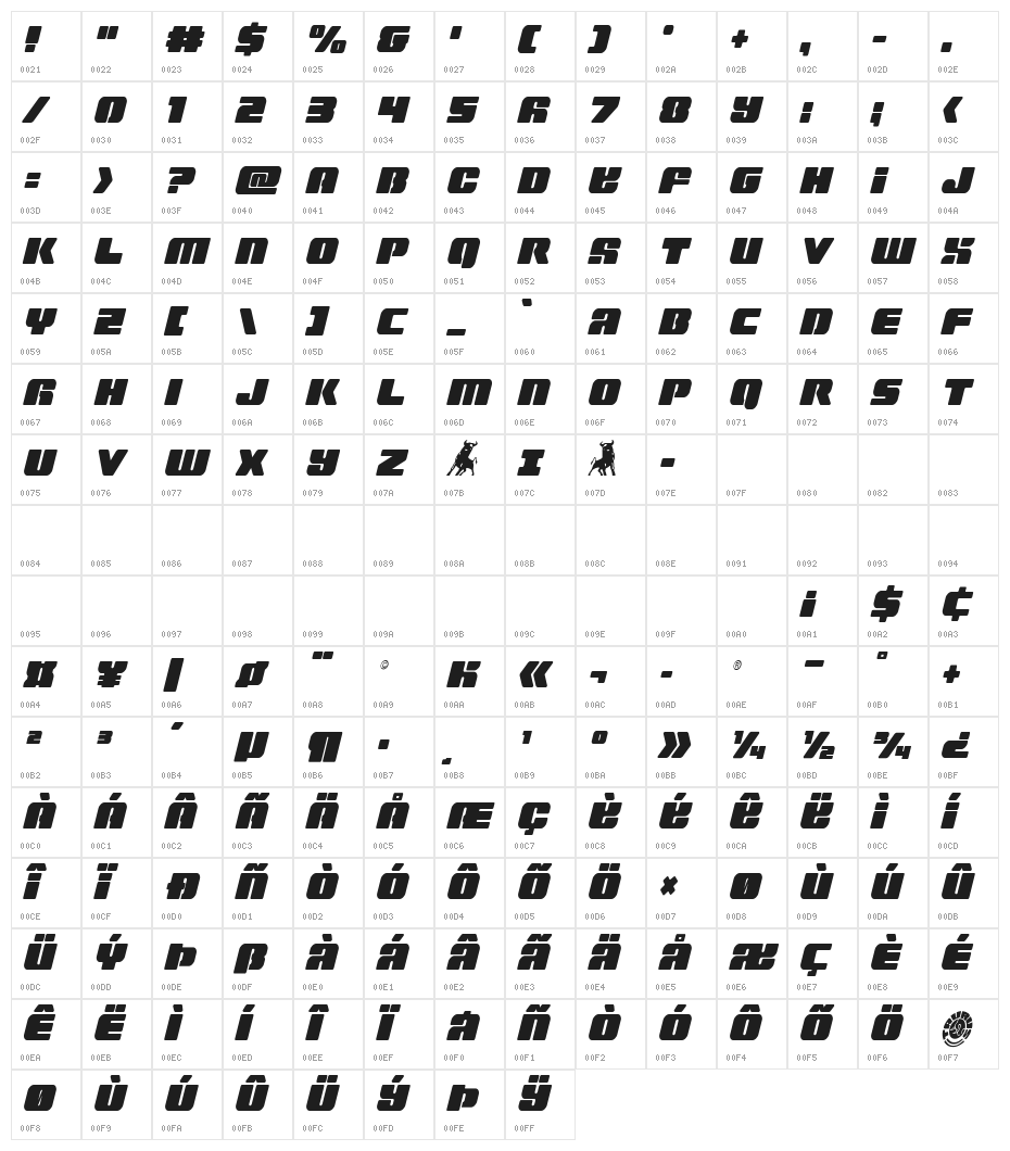 Capricus Condensed Semi-Straight Character Map