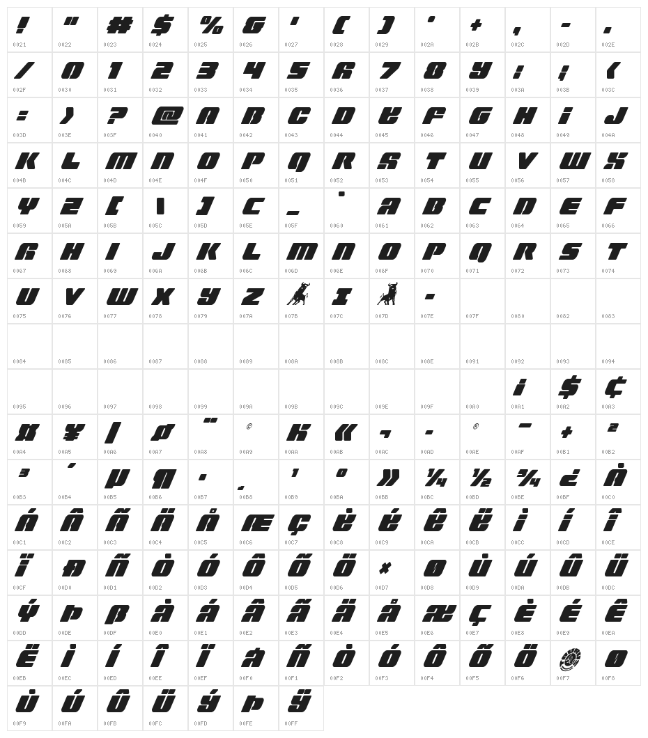 Capricus Condensed Character Map