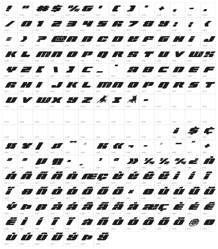 Capricus Expanded Italic Character Map