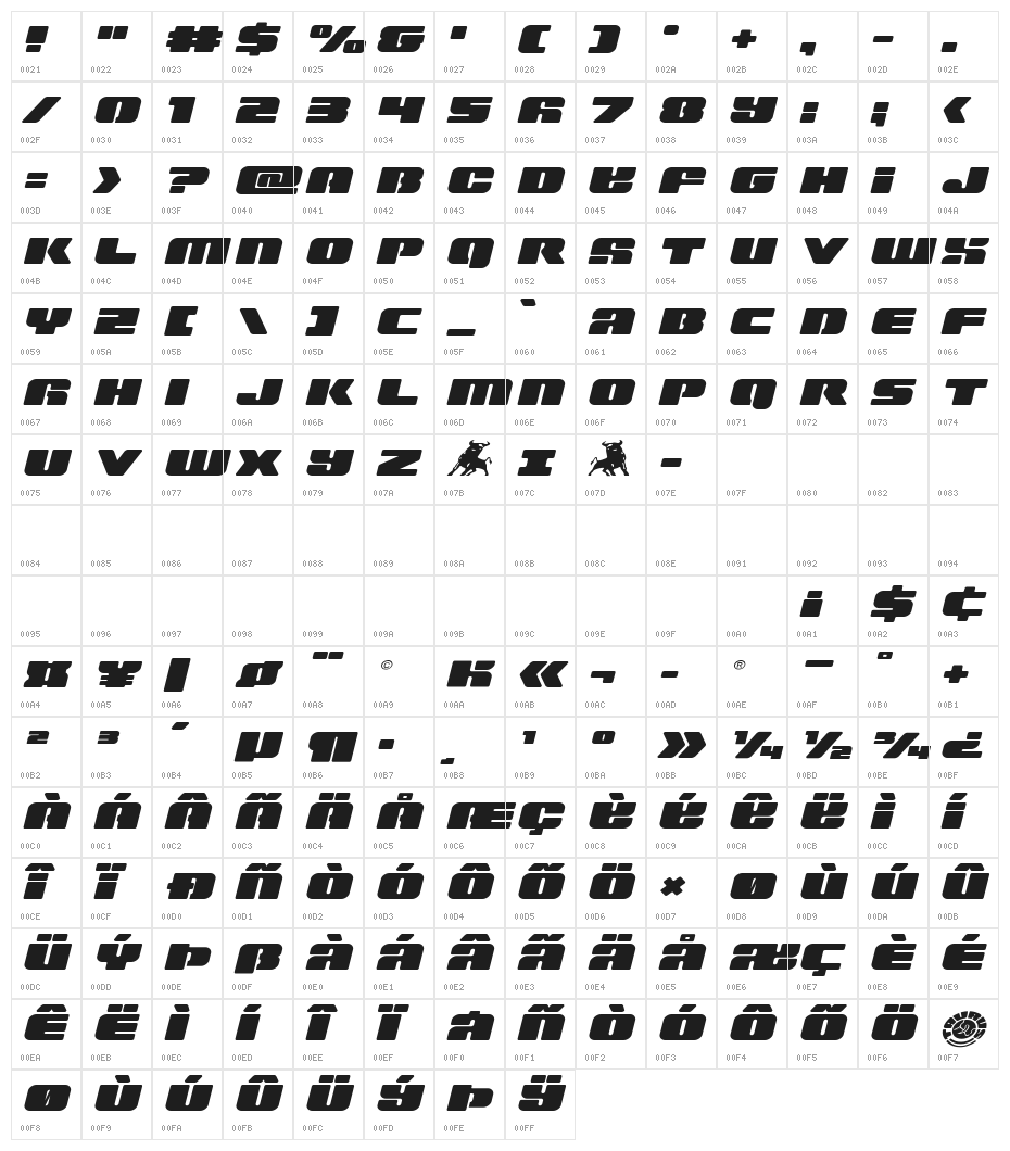 Capricus Expanded Semi-Straight Character Map