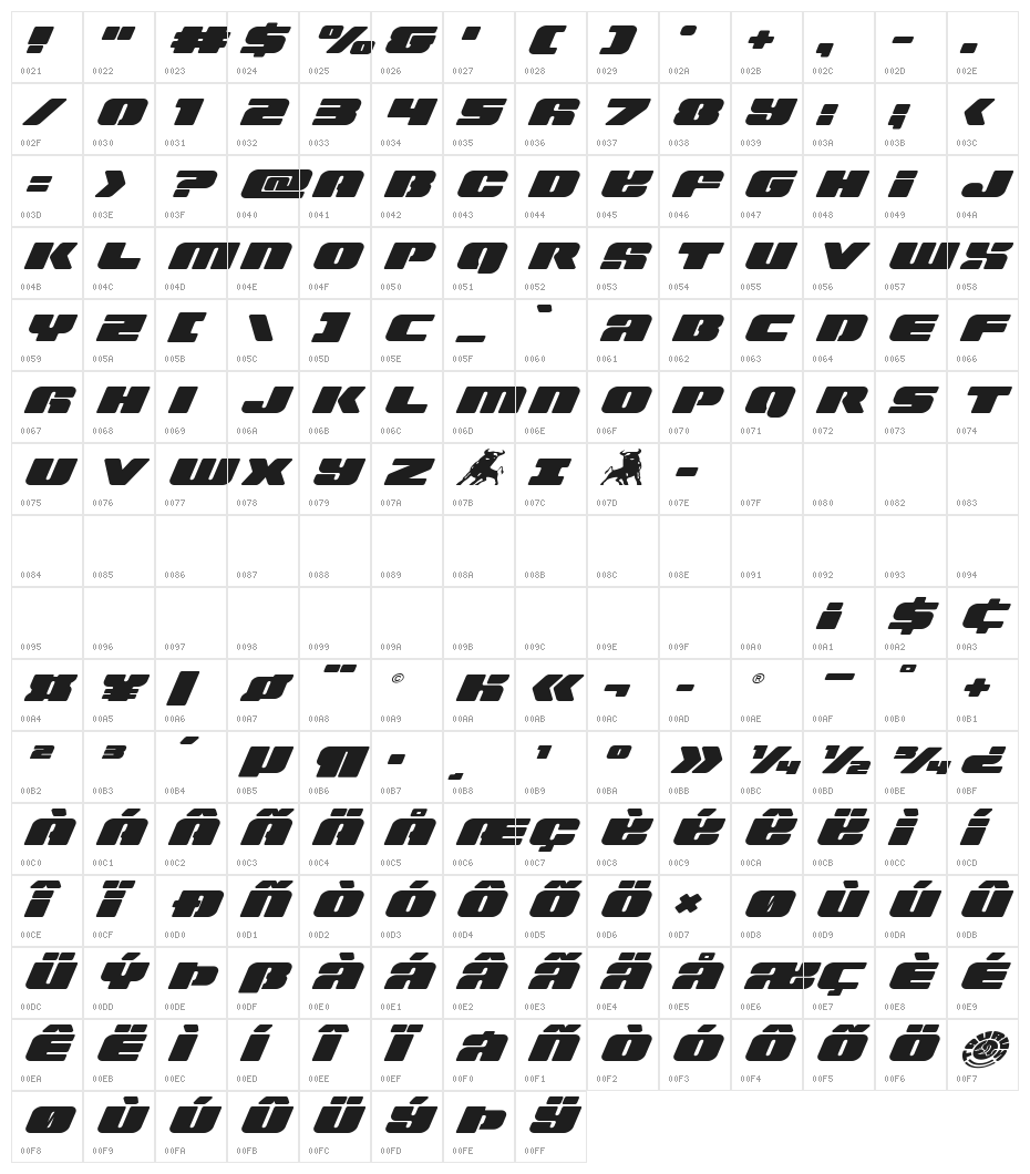 Capricus Expanded Character Map