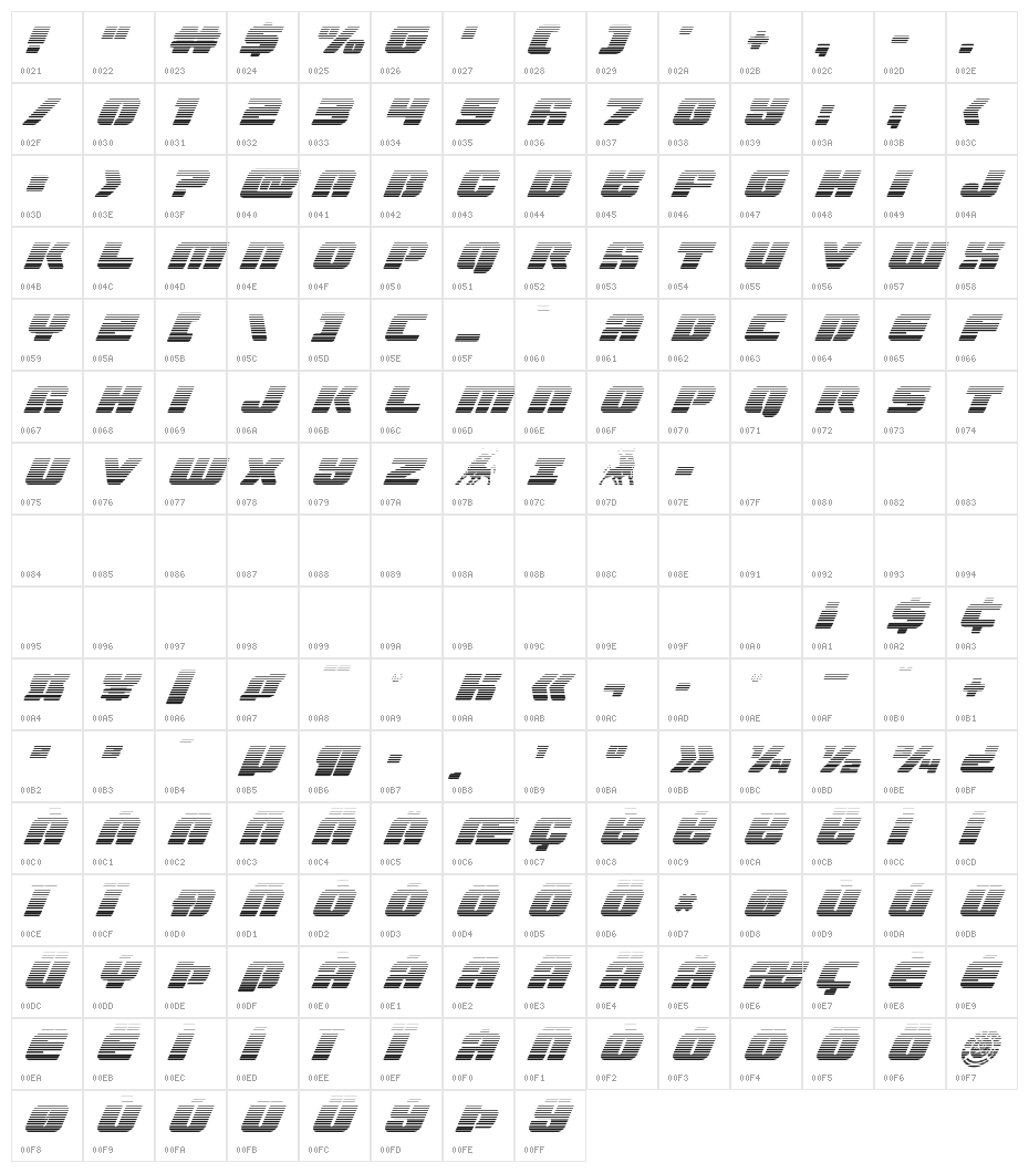 Capricus Gradient Character Map