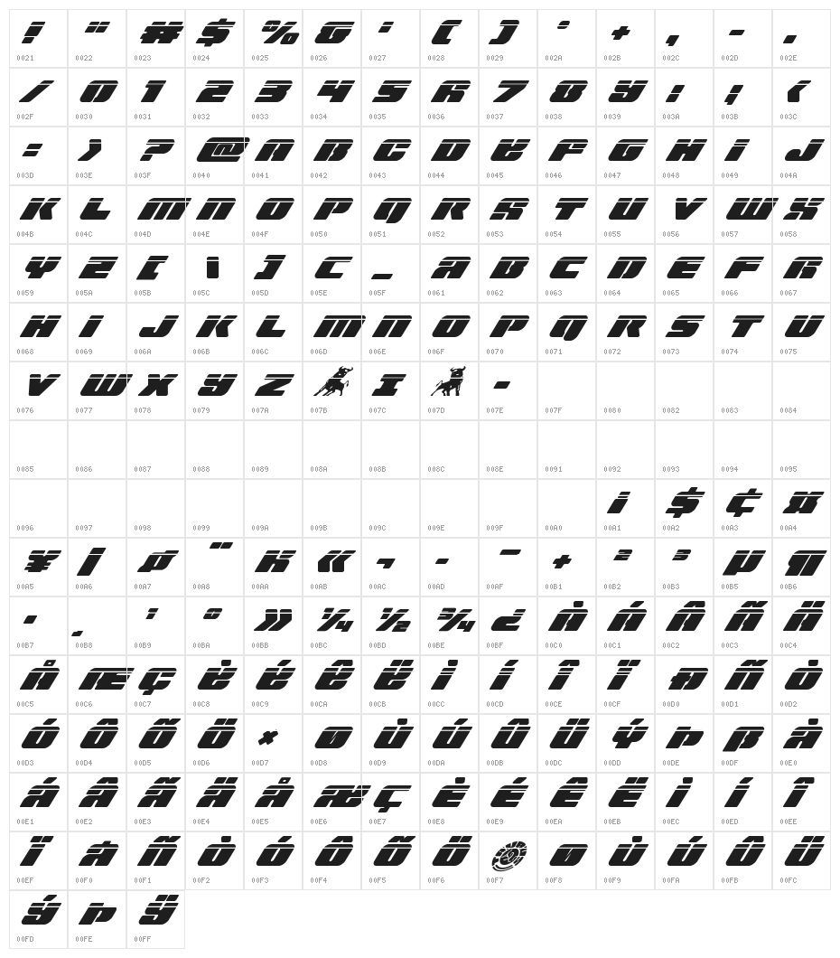 Capricus Laser Italic Character Map