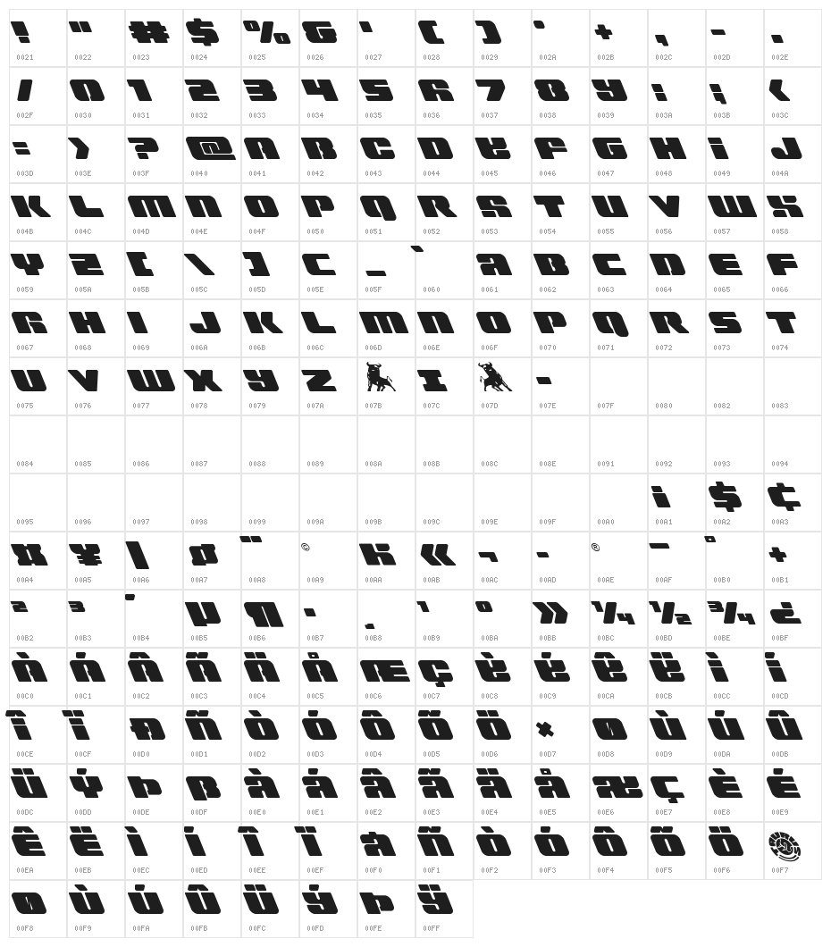 Capricus Leftalic Character Map