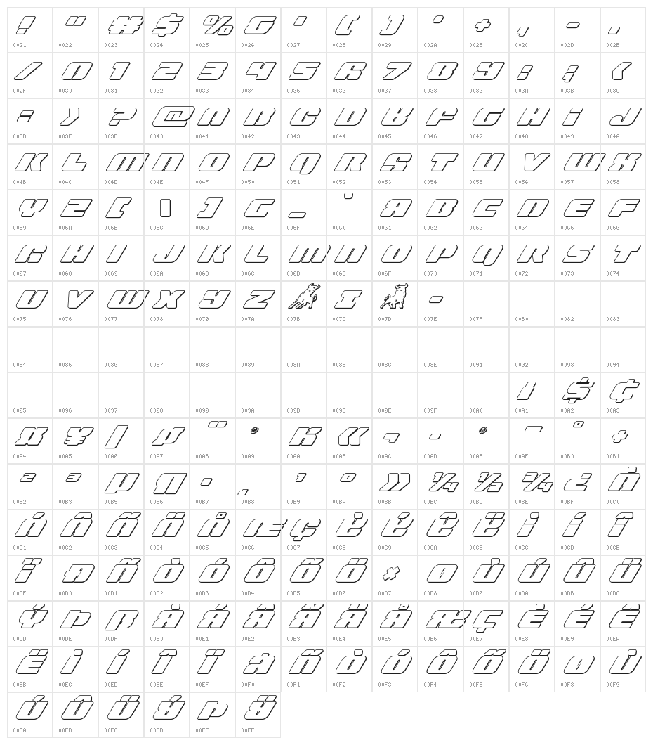 Capricus Outline Italic Character Map
