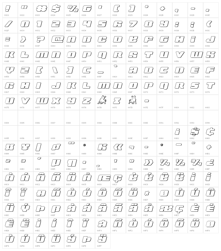 Capricus Outline Semi-Straight Character Map