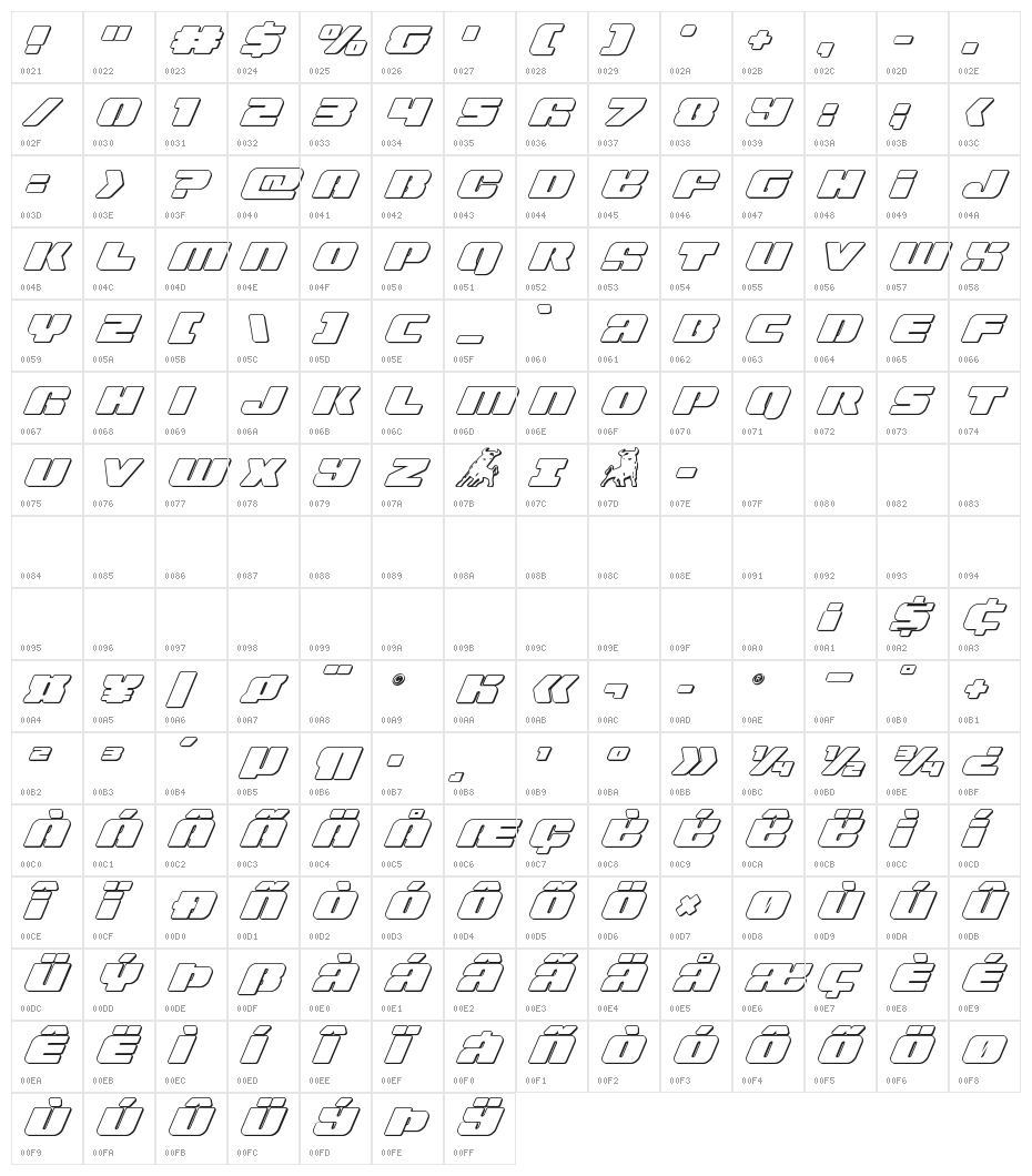 Capricus Outline Character Map