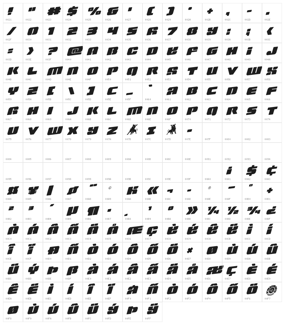 Capricus Rotated Character Map