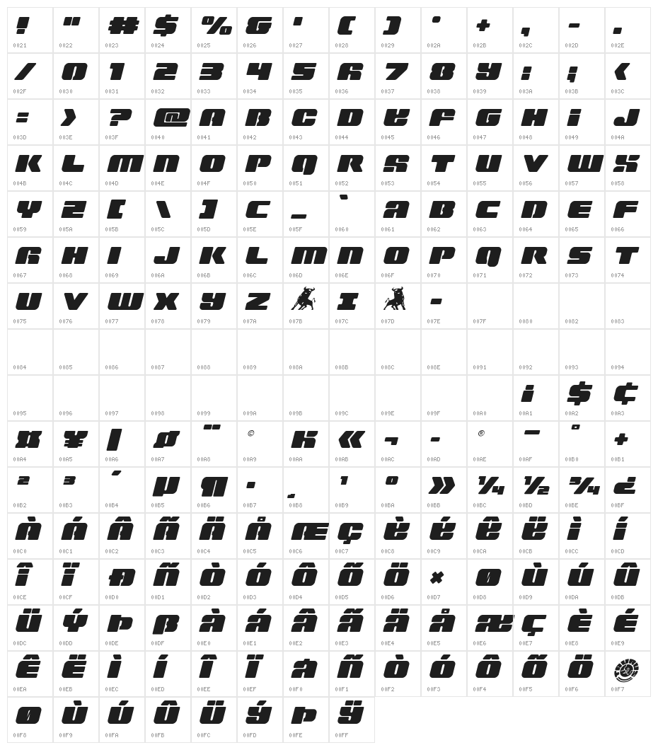 Capricus Semi-Straight Character Map